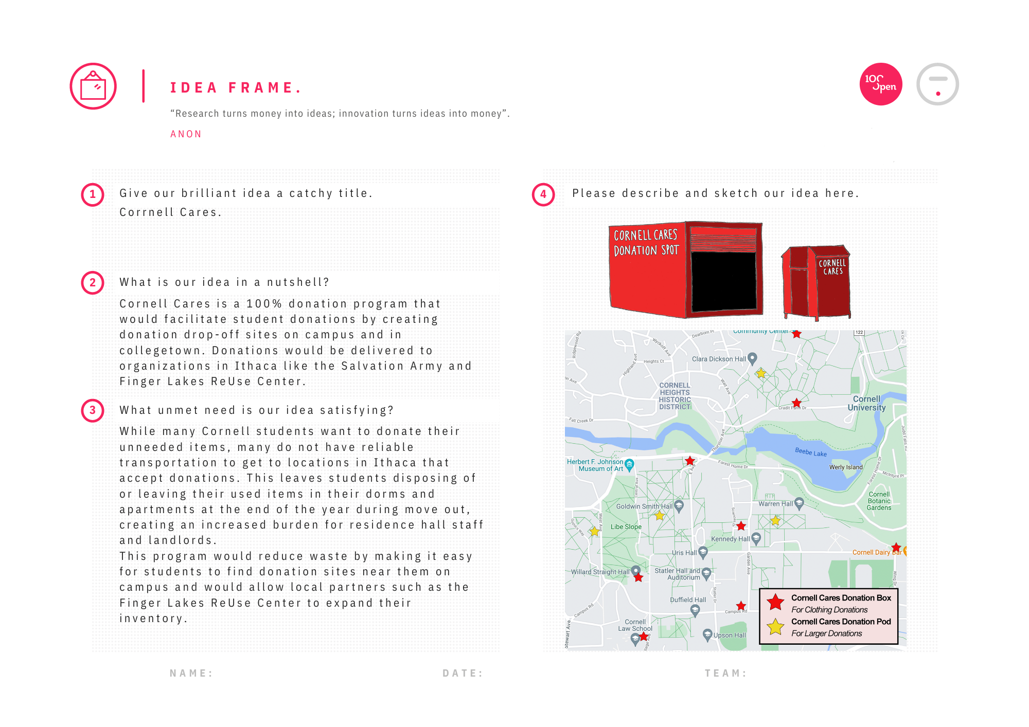 Second idea frame - Solution concept 2