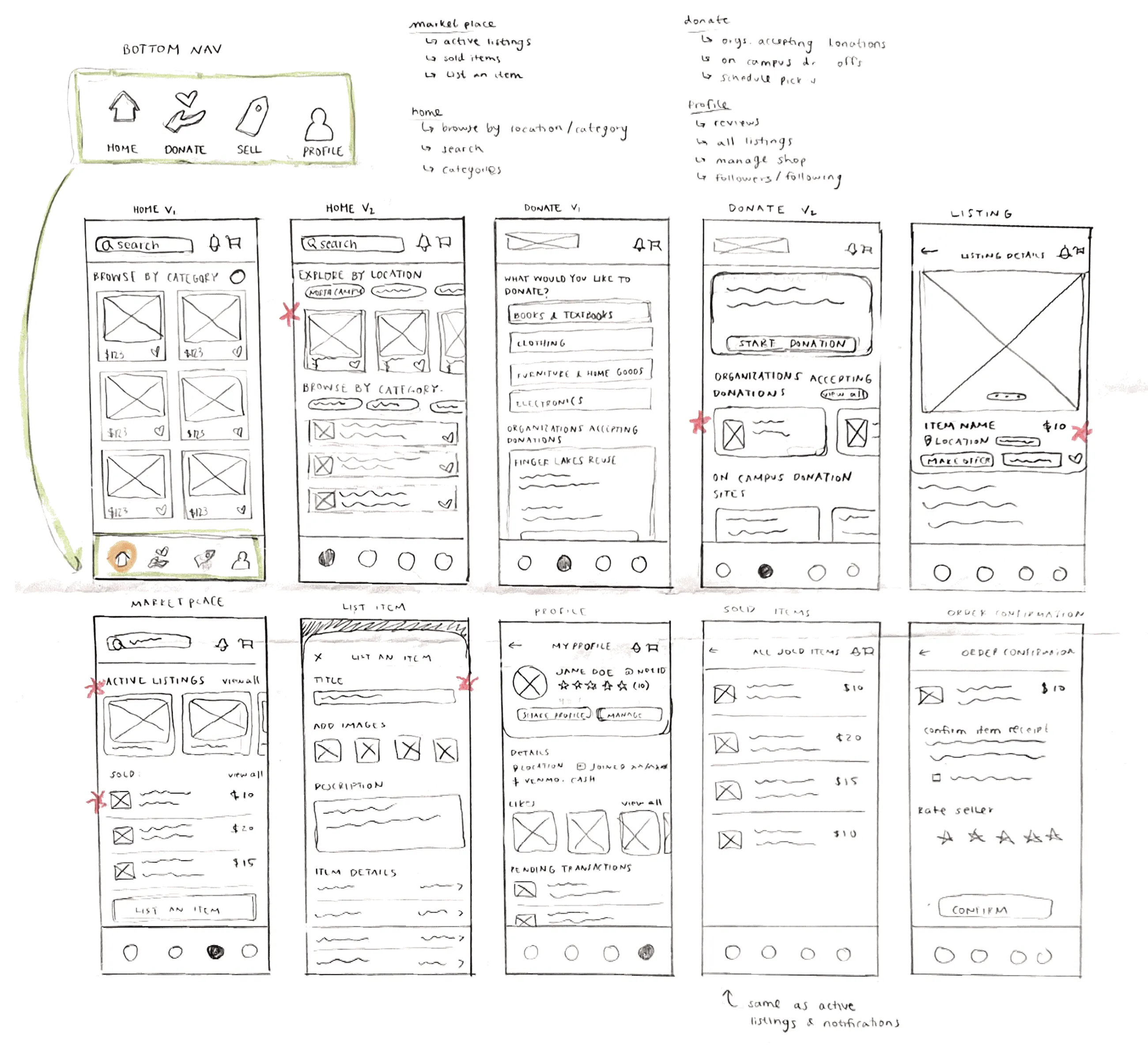 Initial sketches and planning documents