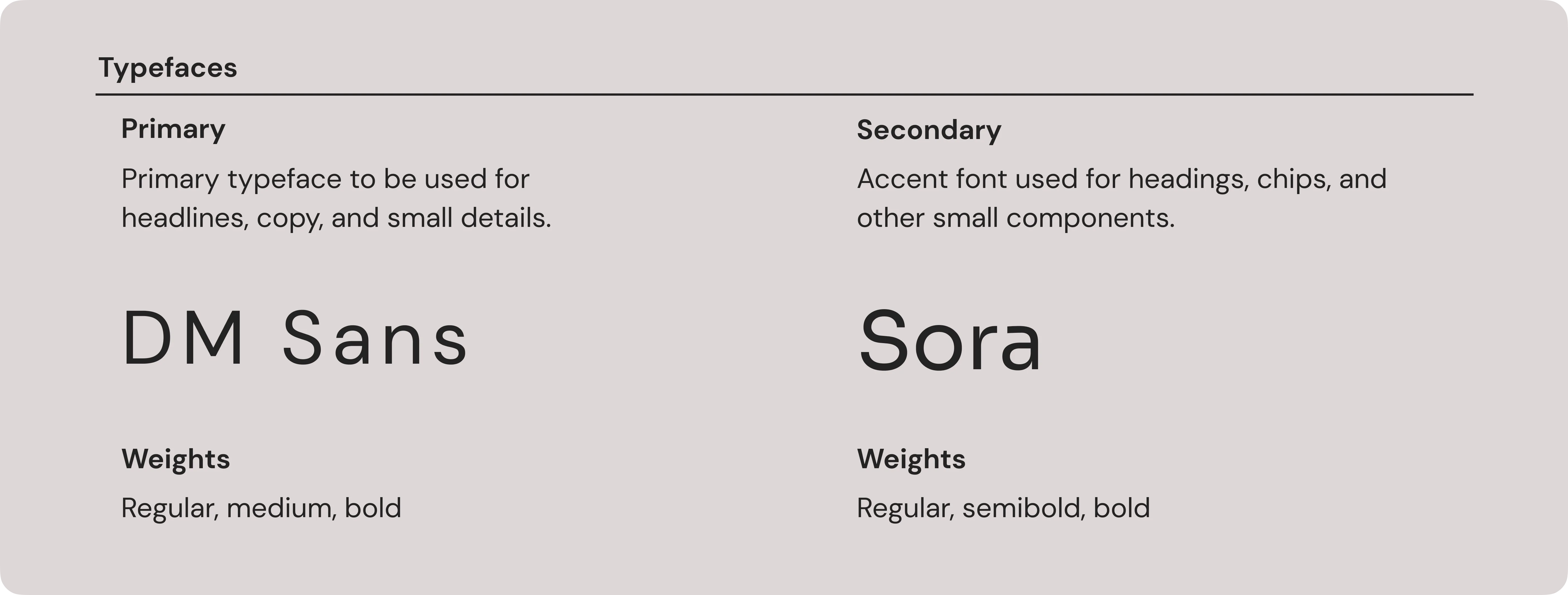 Typography system and font choices