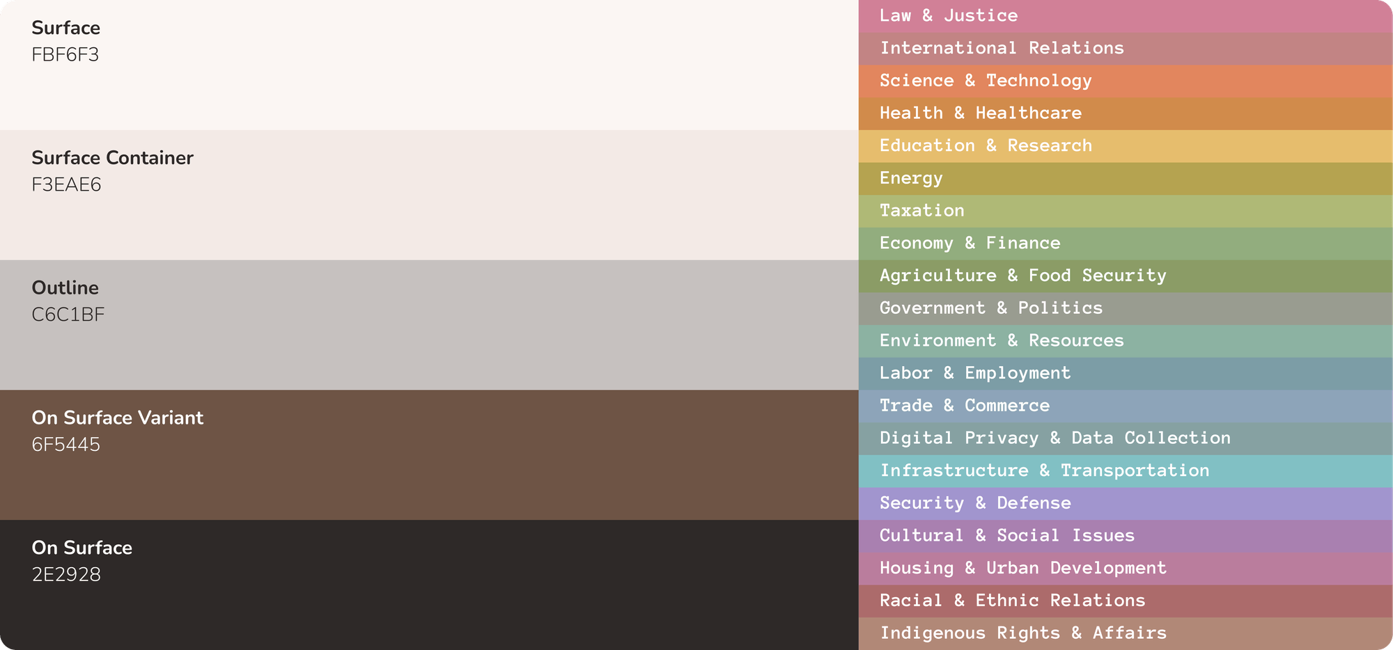 Color palette and brand colors