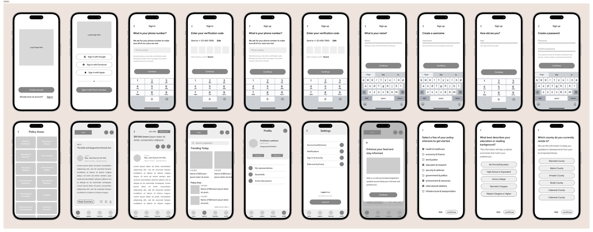 Digital Wireframes