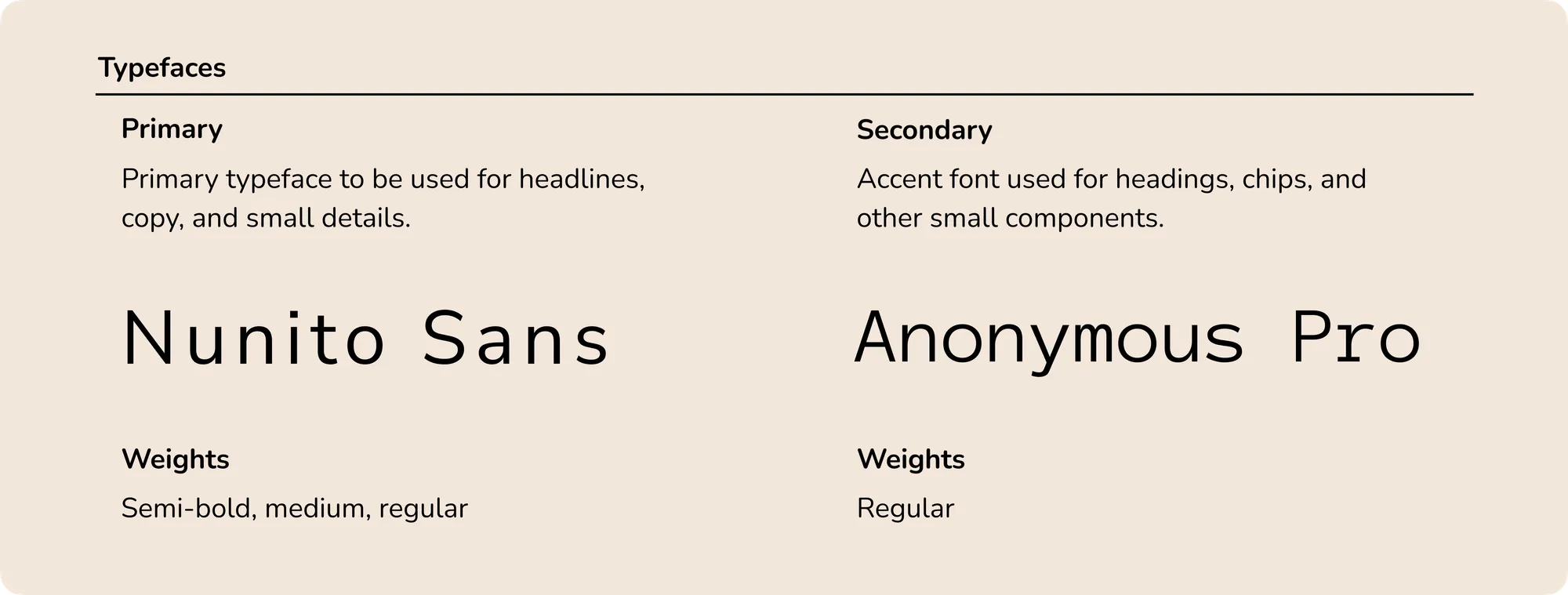 Typography system and font choices