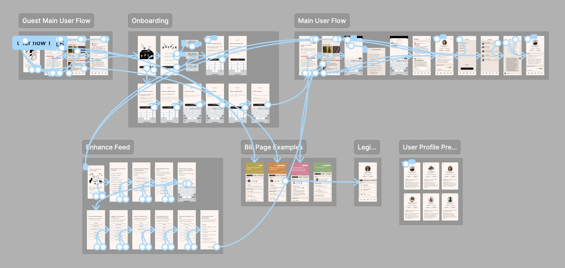 High-fidelity prototype screens