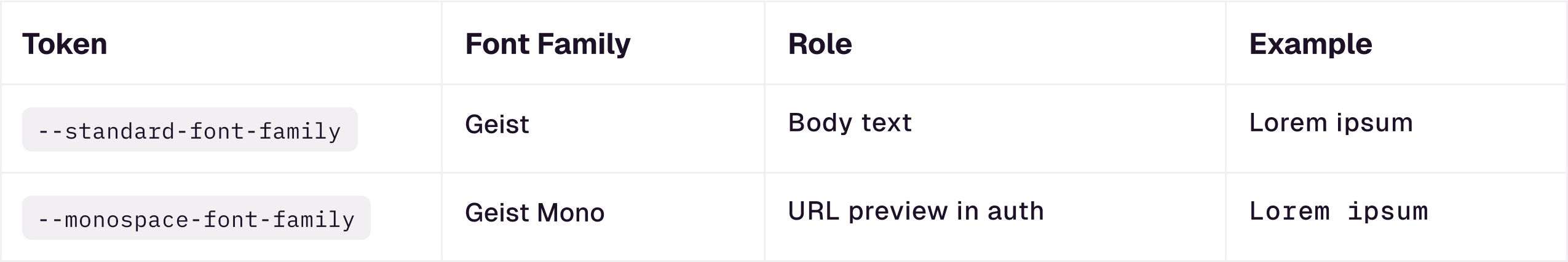 Tinyfolio Font Families