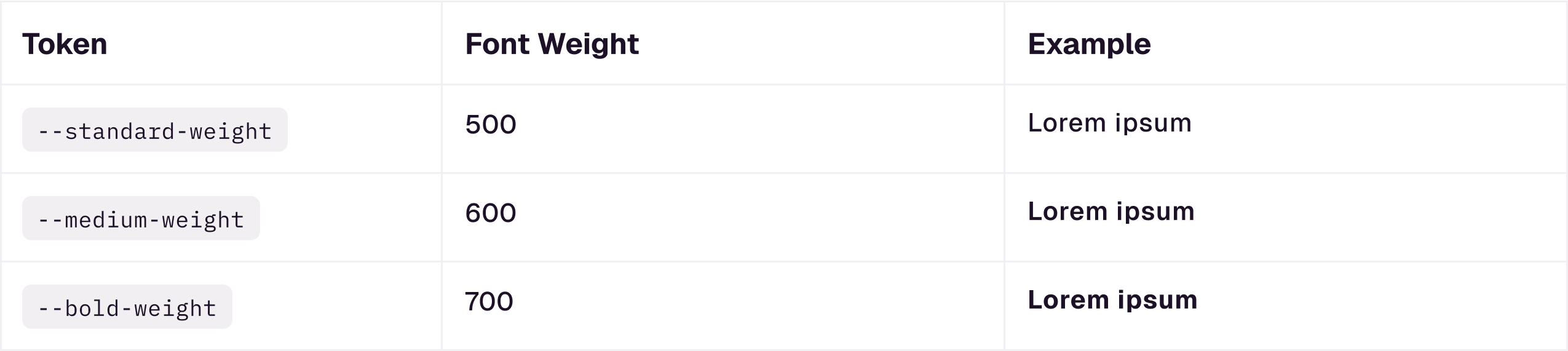 Tinyfolio Font Weights
