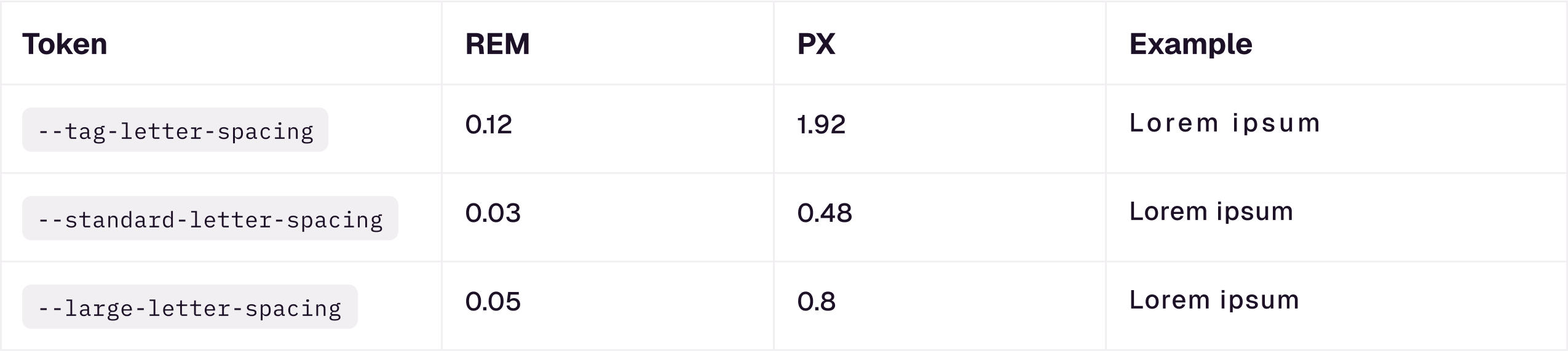 Tinyfolio Letter Spacing