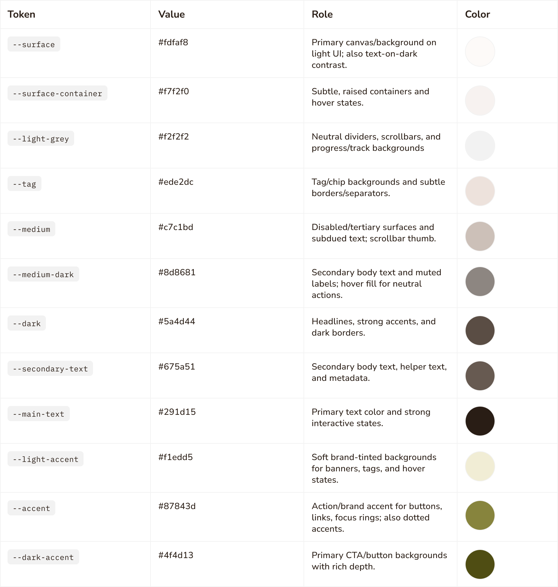 Veeto Brand Colors