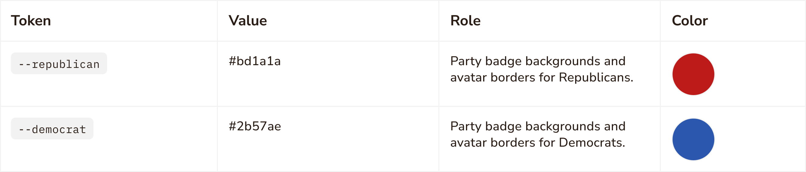 Veeto Party Colors